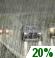 Mostly Cloudy, Showers