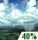 Cloudy, Light Rain Showers